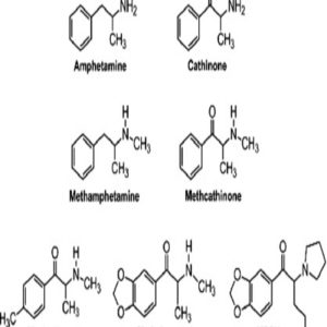 Butylone (bk-MBDB)
